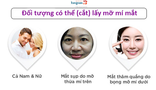 lấy mỡ mí mắt có nguy hiểm không 5